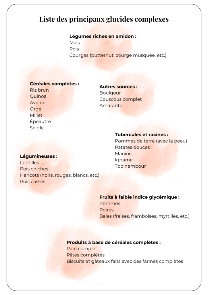 tableau des glucides complexes